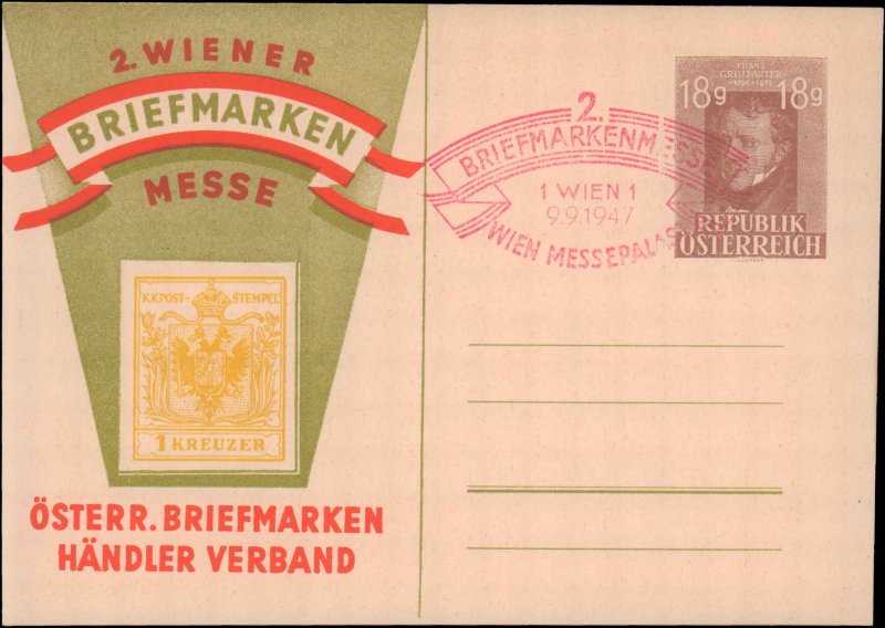 Austria, Government Postal Card