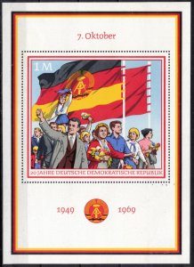 DDR #1145 MNH S/S CV$1.10