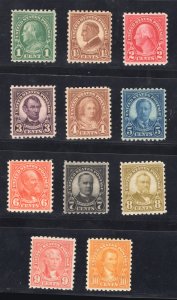 MOMEN: US STAMPS #581-591 P10 MINT OG NH VF LOT #79863