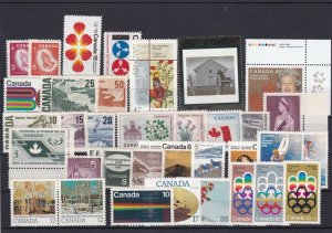 Canada Mint Never Hinged Stamps Ref 26152