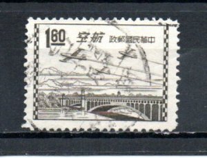 China - Taiwan C66 used