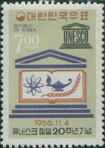 Korea South 1966 SG670 7w UNESCO Symbols and Emblem MNH