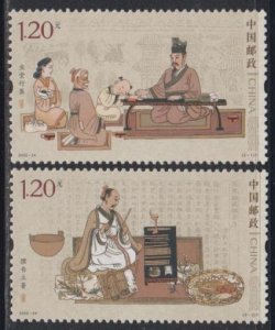 China PRC 2022-24 Zhang Zhongjing Stamps Set of 2 MNH