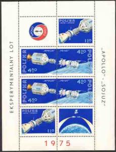 Poland 1975 Sc 2107a Apollo Soyuz Space Project Stamp MS MH