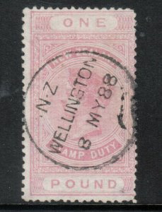 New Zealand #AR15 Fine Used With Ideal Cancel
