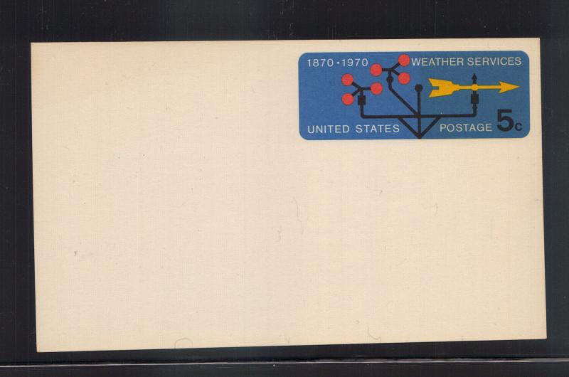 USA Weather Services Postcard...new