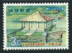 RyuKyu 178 block/4, MNH. Mi 207. Restoration: Saraswati Pavilion, Enkaku Temple.