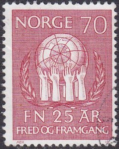 Norway 1972 SG653 Used