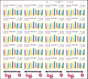 3118 Mint,OG,NH... Israeli #1289 Pane of 20... SCV $13.00... the Israeli version