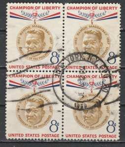 United States   1096    (O)    1957