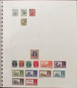 INDIA Convention States : 1885-1940s Collection. SG cat £500+. 