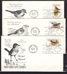 Canada, Scott cat. 496-498. Birds issue. 3 First day covers. ^