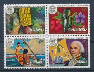 [116549] Aitutaki 1983 Ships James cook Commonwealth Day bananas  MNH