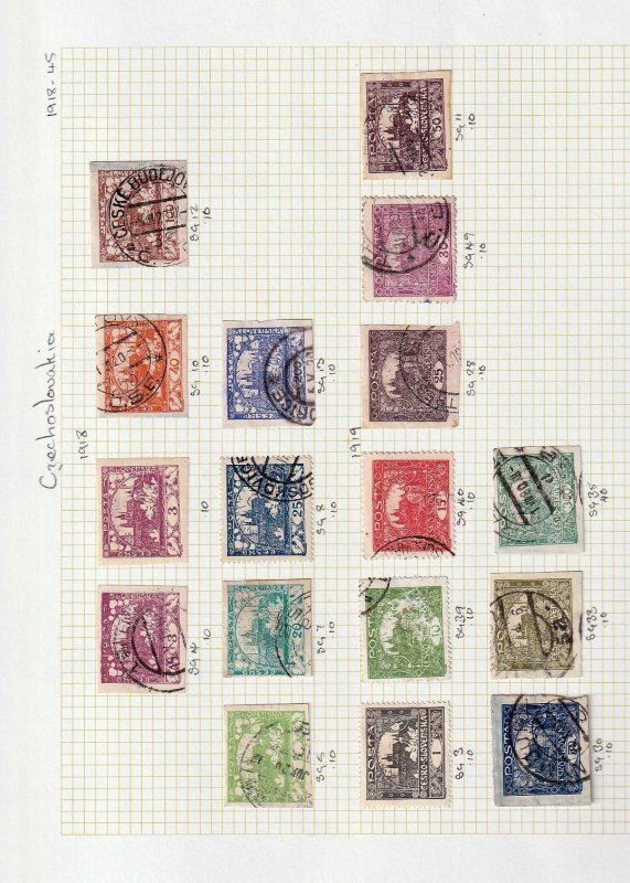 CZECHOSLOVAKIA Early Collection Used on Pages(Apx 130+Items) GOY529