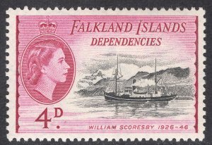 FALKLAND ISLANDS SCOTT 1L25