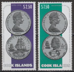 EDSROOM-16983 Cook Islands 406-7 MNH 1974 Complete Coins Capt Cook CV$30