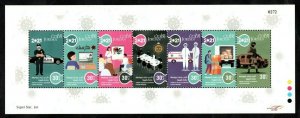 2021 - Jordan - Pandemic Corona - Medecine - Joint issue- Minisheet MNH**