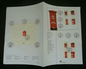 Portugal Postbox 1993 Mailbox Pillar Postal (stamp + ms on info sheet) *rare