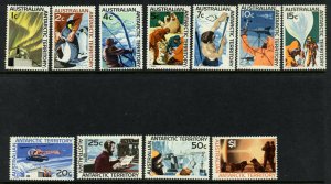 Australian Antarctic Territory L8-18 MNH Aircraft, Dogs, Helicopter, Birds