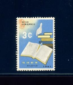 Ryukyu Islands Scott 91 Display Mihon Mint NH Stamp ***RARE*** (Stock Ry91-1)