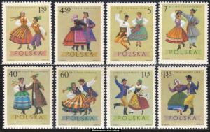 Poland Scott 1685-1692 Mint never hinged.