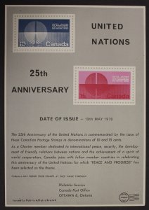 CANADA #513, 514 POST OFFICE NEW ISSUE POSTER