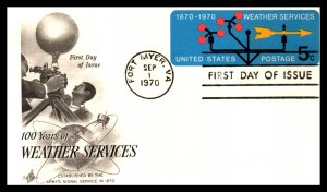 US UX57 Weather Sevices Artcraft U/A FDC Postal Card