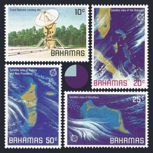 Bahamas 486-489,489a,MNH.Michel 476-479,Bl.32. Space themes,Satellite views,1981