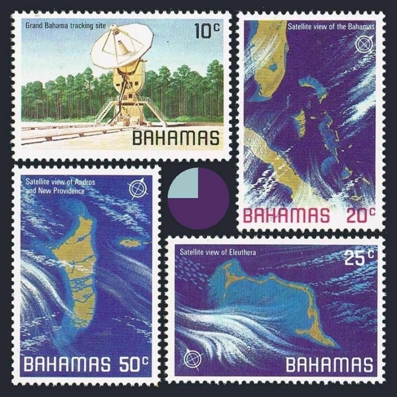 Bahamas 486-489,MNH.Michel 476-479. Space themes,Satellite views,1981.