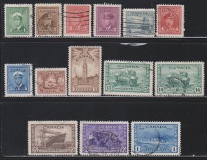 Canada, 1942-43 Set of 14  (SC# 249-262) Used Set