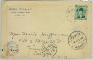 86426  - EGYPT  - POSTAL HISTORY - Double CENSORED COVER to the USA 1942