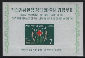 Korea South 1969 MH Sc 654a 7w 50th ann League of Red Cross Societies Souveni...