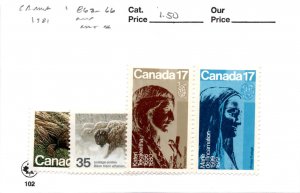 Canada, Postage Stamp, #863-866 Mint NH, 1981 (AB)