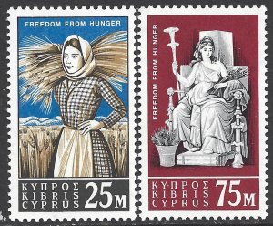 CYPRUS SC#222-223 Freedom from Hunger (1963) MNH