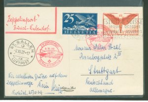 Switzerland C5/C11 November 1929 post card carried on the Graf Zeppelin swiss (LZ127) flight from Zurich-Dubendorf to St. Gallen