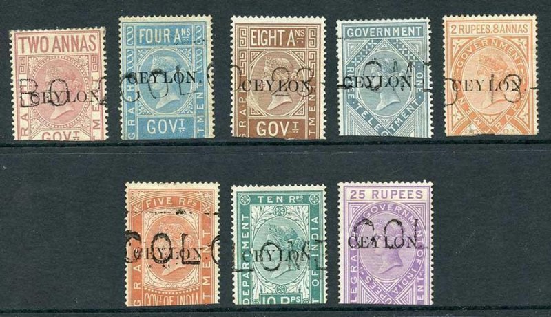 Ceylon Telegraph SGT1/8 Ceylon on India set to 25r well above average 