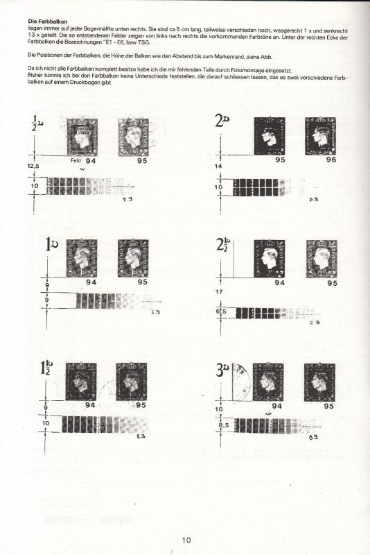 Germany - War Propaganda stamps for England by W.Pratzsch (1987)