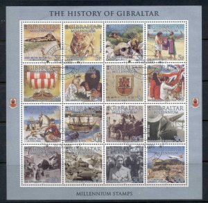 Gibraltar 2000 Millenium, History of Gibraltar MS CTO