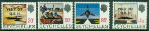 Seychelles 1975 Pictorials Opt Visit of QEII MLH