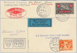 60201 - SWITZERLAND - POSTAL HISTORY - SPECIAL EVENT CARD & POSTMARK Lugano 1934