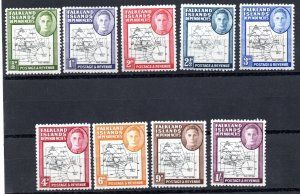 [AC] Falkland Islands Dependencies 1946 Scott #1L1-1L8/1L13 Mint *Hinged*