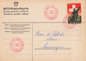 Switzerland 1939 2x WWII Feldpost Military Postcards Regimental Labels Vignettes