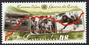 HISTORY * KOREA ARMISTICE AGREEMENT = Canada 2003 #1993 MNH stamp from Pane