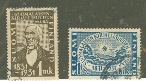 Finland #180-181 Used Single (Complete Set)