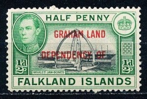 Falkland Islands #2L1 Single Unused