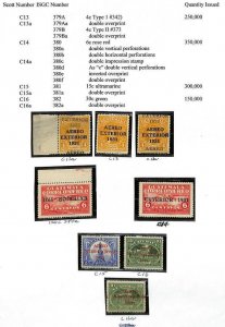 GUATEMALA SCOTT C13-C19 VARIETIES UNUSED & USED STAMP GROUPING (x25) (1931)