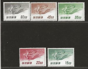 RYUKYU ISLANDS SC# C9-13   FVF/MNH