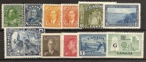 Canada  Assorted Mint H  Scott CV $89.00