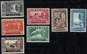 Malaya Kelantan #84-90 MH/MNH cpl set