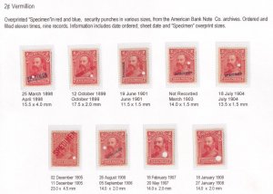 NEWFOUNDLAND # 82 VF-MNH SPECIMEN O/PRINTS IN RED & BLUE W SECURITY PUNCHES ECT